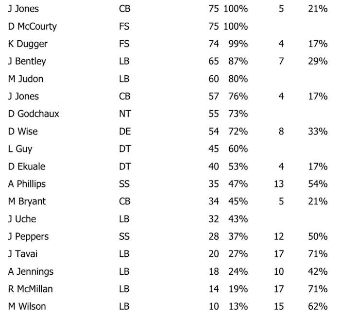 9BA6E6E8-847A-4B85-844A-47FD4FEC9199